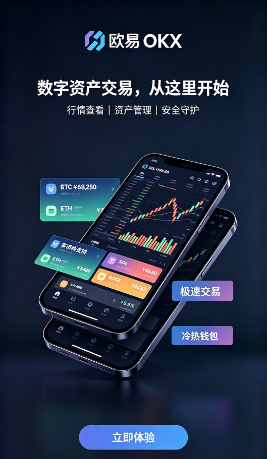 欧交易所app官网下载安全交易下单流程演示